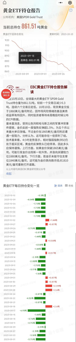 【黄金etf持仓量】10月14日黄金ETF较上一交易日增加2.57吨