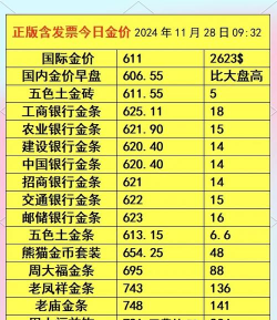 世博吉祥金条今日最新价格钱一克（2025年10月16日更新）