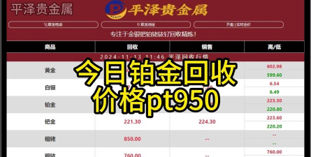 PT950铂金回收今日最新价格多少（2025年10月17日更新）