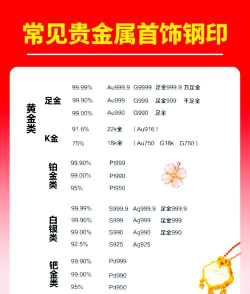 24K金价格多少钱一克（2025年10月17日）