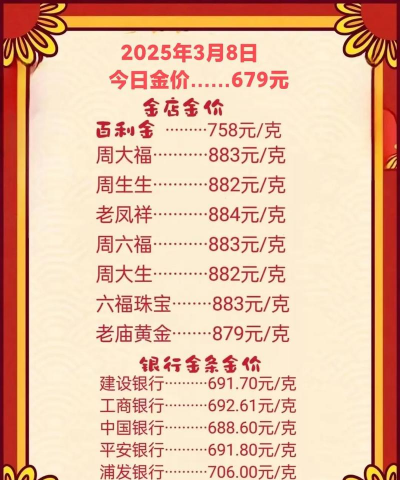 和谐平安金条价格今天多少一克（2025年10月18日）