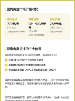 金价上演V型反转