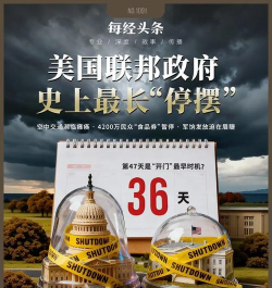 美政府停摆叠加美联储降息预期