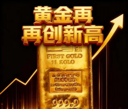 现货黄金积蓄新上行动能
