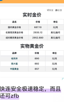 上金所金条今日最新价格元一克（2025年10月19日更新）