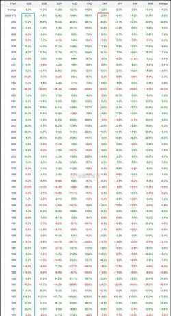 2025年10月21日莱音珠宝黄金涨跌幅