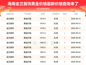 2025年10月21日金兰首饰黄金最新价格多少元一克