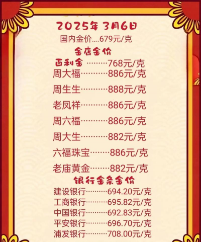 2025年10月21日周生生黄金最新价格多少钱一克