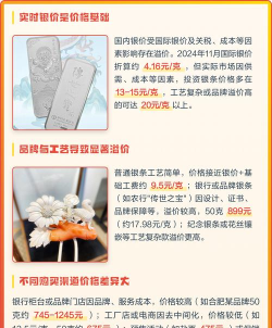 50克银条多少钱（2025年10月21日）