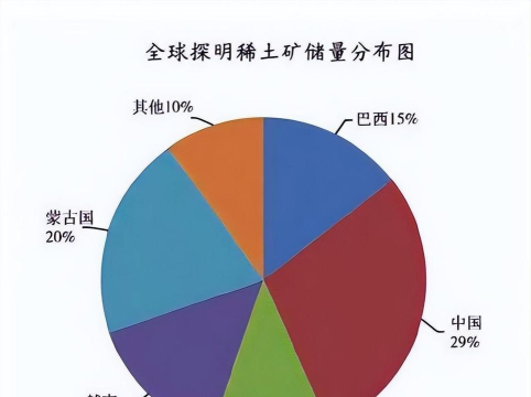 美澳共建稀土新链沪金涨超2%