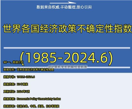 全球不确定性助推