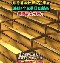 现货黄金关注4220支撑