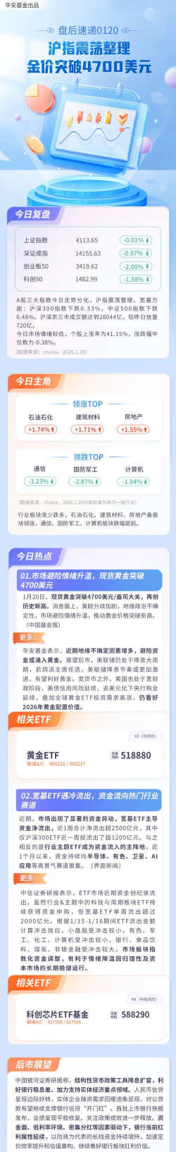 格局重构金价升沪金内强外稳