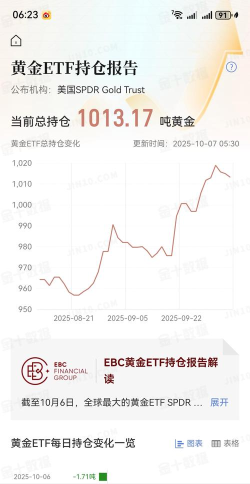 【comex黄金库存】10月17日COMEX黄金库较上一交易减少1.27吨