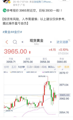 10月22日四川黄金股票下跌3.94%