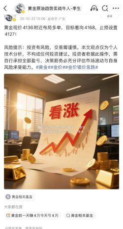 CPI数据存疑引谨慎纸黄金微跌