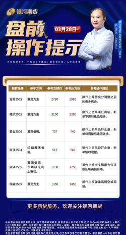 银河期货：‌市场短期调整