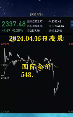 10月24日贵金属板块下跌1.00%