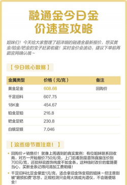 今日贵金属融通金行情报价（2025年10月24日）