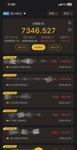 10月23日金市晚评：金价稳守4100美元