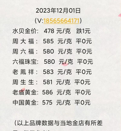 水贝铂金多少钱一克（2025年10月27日）参考价格