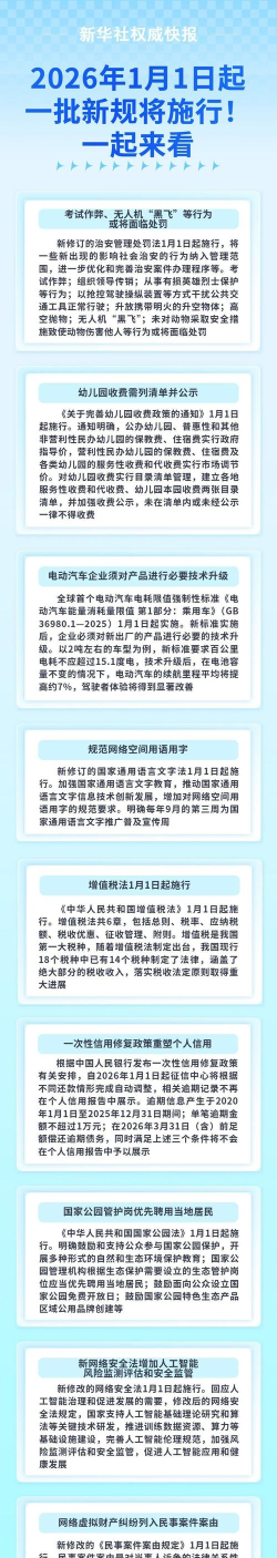 4000关口及铜新规成焦点