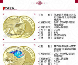 第24届冬奥会金银纪念币价格表（2025年10月28日）