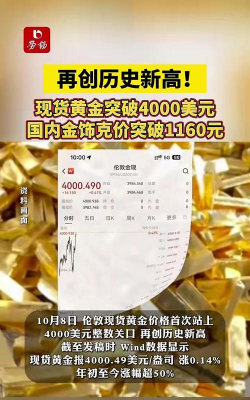 现货黄金失守4000