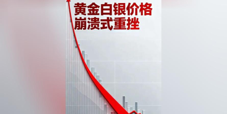 【黄金期货收评】金银震荡整理难撼中长期趋势