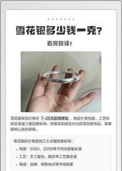 925银多少钱一克现价（2025年10月29日）
