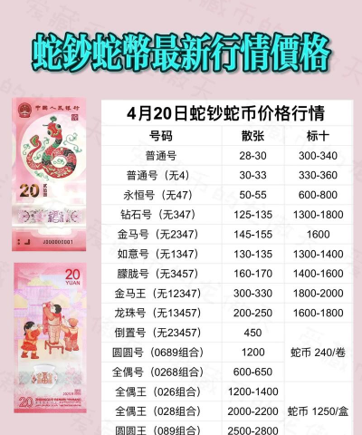 蛇年生肖1公斤银币价格（2025年10月29日）