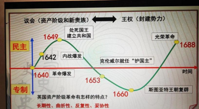 英政治版图四分五裂纸黄金遇阻跌