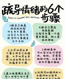 关注避险情绪变化