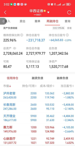 10月28日恒邦股份股票下跌2.87%