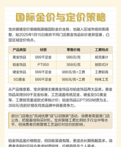 2025年10月30日宝庆银楼铂金涨跌幅