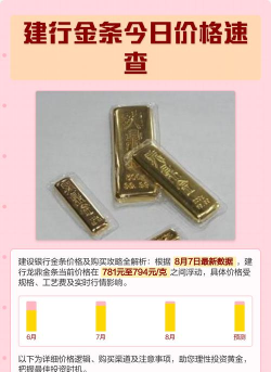 建设银行龙鼎金条价格今天多少一克（2025年10月30日）