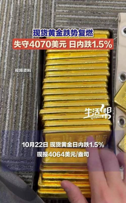 10月29日现货黄金报3995.15美元/盎司