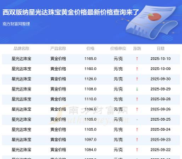 10月30日星光达珠宝1179元/克