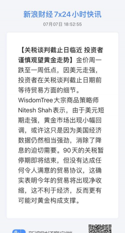 黄金多空拉锯战