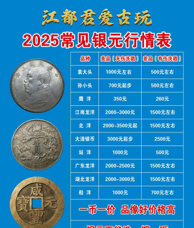 纯银多少钱一克（2025年11月3日）