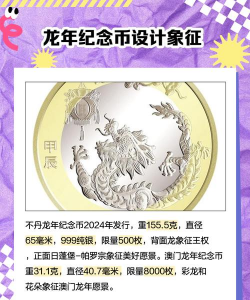 扇形金银龙纪念币最新市场价格（2025年11月04日更新）