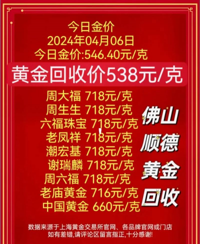 老凤祥回收黄金多少钱一克(2025年11月3日)