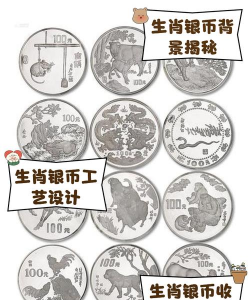 12生肖公斤银币价格（2025年11月4日）