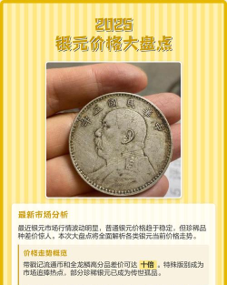 苏维埃老银元价格（2025年11月4日）