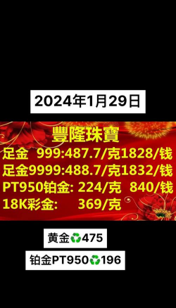 黄金9999今日多少钱（2025年05月29日）