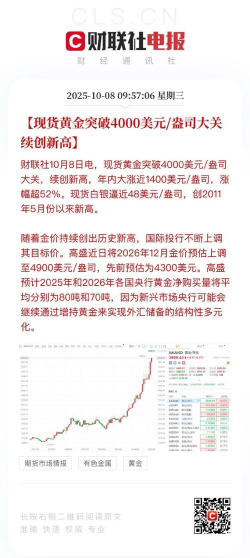 金价下破4000关口