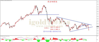 今日西部黄金股票行情(2025年11月3日)
