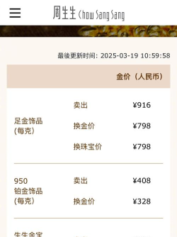 11月3日中国黄金基础金价916元/克