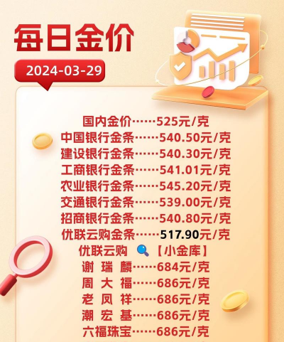 建行人民币铂今日最新价格多少（2025年11月05日更新）