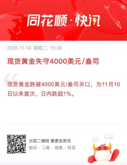 现货黄金失守4000美元